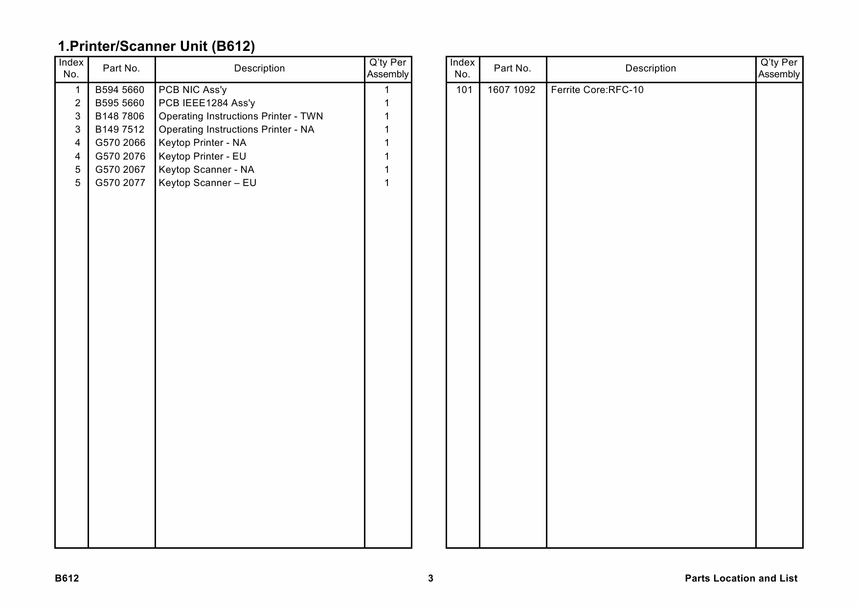 RICOH Options B612 SCANNER-UNIT-TYPE-2238 Parts Catalog PDF download-3